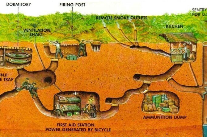 A day to Mekong River Delta & Cu Chi Tunnels - with lunch - What You’re Paying For: Value Beyond the $45 Sticker Price
