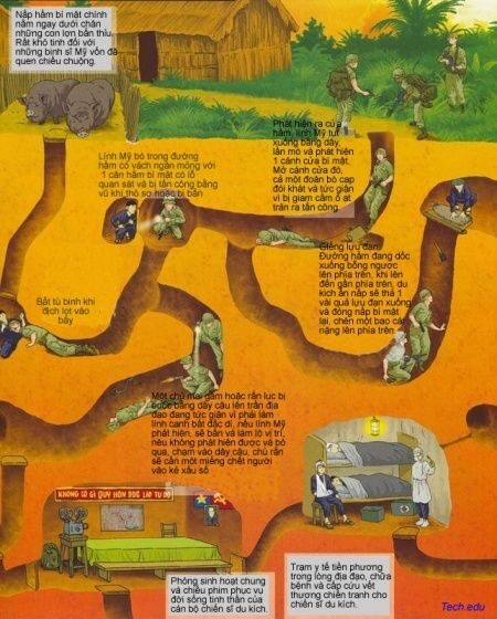 Private Cu Chi Tunnels & Mekong Delta: Full-Day Guided Tour - Final Call: Should You Book This Private Cu Chi and Mekong Delta Day?